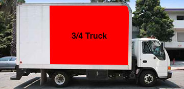Wayne County ¾ Truck Junk Removal